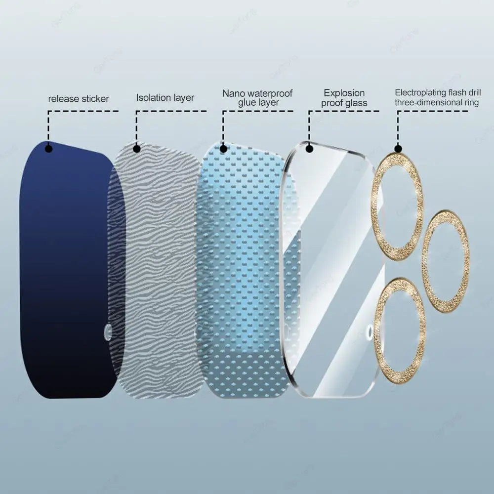 2PCS Bling Diamond Camera Lens Protector for iPhone 12–16 Pro Max