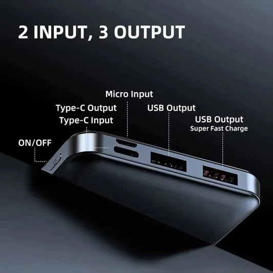 Xiaomi 120W 50,000mAh Super Fast Charging Power Bank