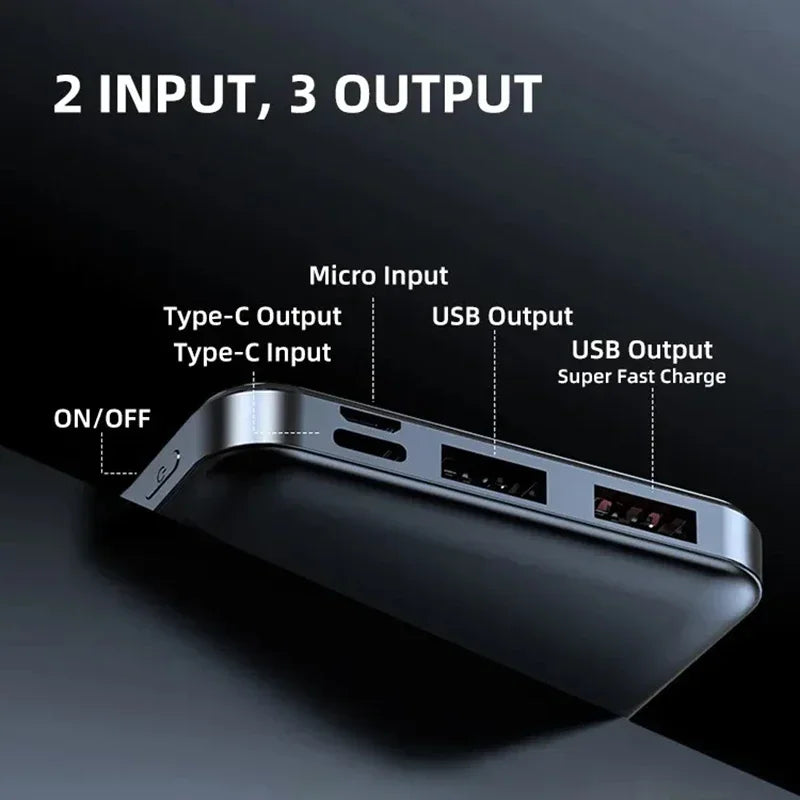 Xiaomi 120W 50,000mAh Super Fast Charging Power Bank