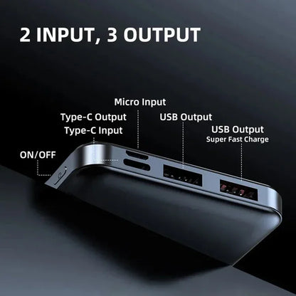 Xiaomi 120W 50,000mAh Super Fast Charging Power Bank