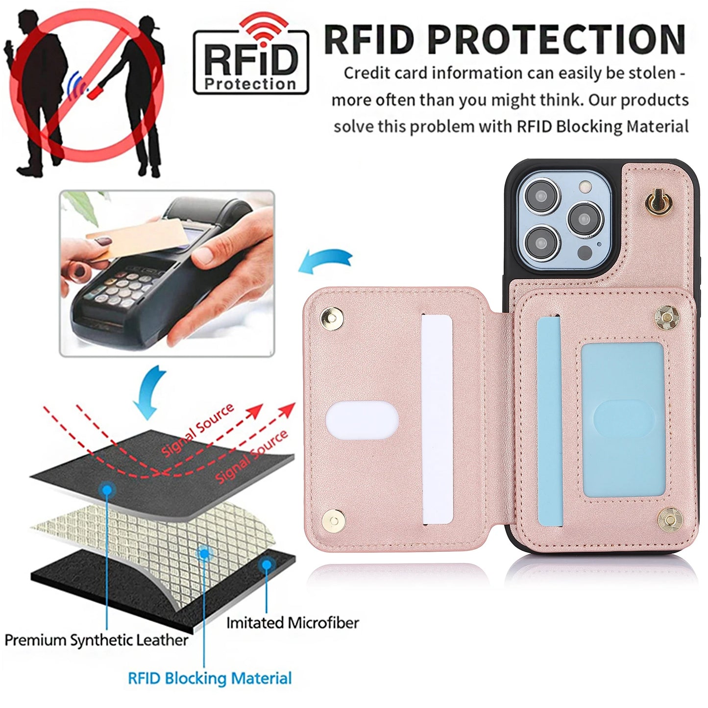 Zipper Crossbody Wallet Case for iPhone – Card Holder, Lanyard Strap, and Secure Zipper Pocket
