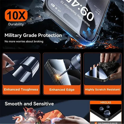 Dust-Free Privacy Screen Protector for iPhone – Anti-Spy Glass for 11 to 16 Pro Max / Mini