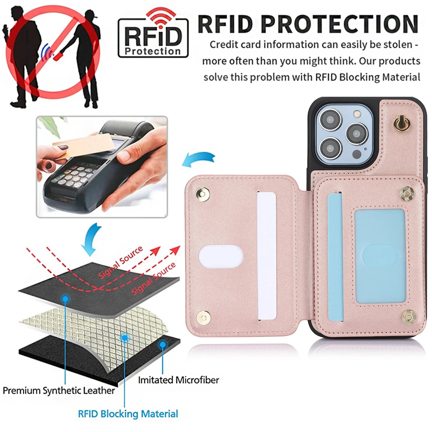 Zipper Crossbody Wallet Case for iPhone – Card Holder, Lanyard Strap, and Secure Zipper Pocket