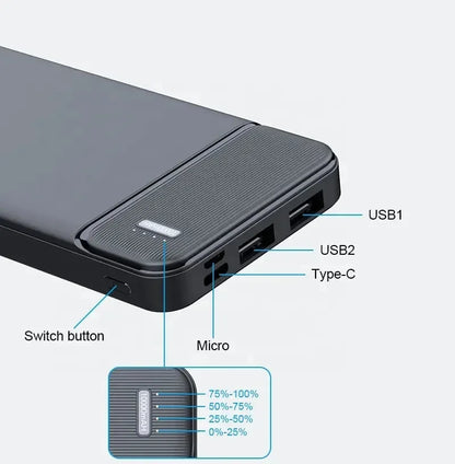 Xiaomi 120W 50,000mAh Super Fast Charging Power Bank